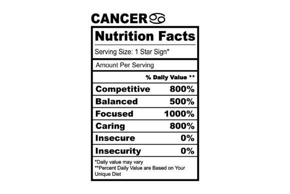 Cancer Zodiac Nutrition Facts SVG Graphics and Crafts Review