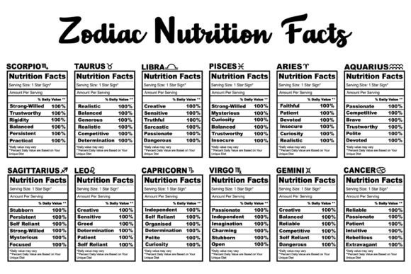 Capricorn Zodiac Nutrition Facts SVG Graphics and Crafts