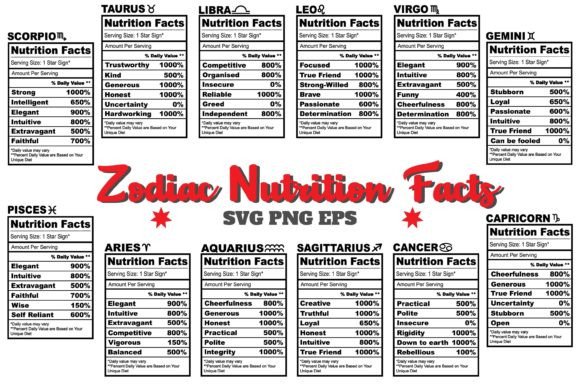 Zodiac Nutrition Facts Horoscope SVG: A Designer’s Review for Graphics and Crafts