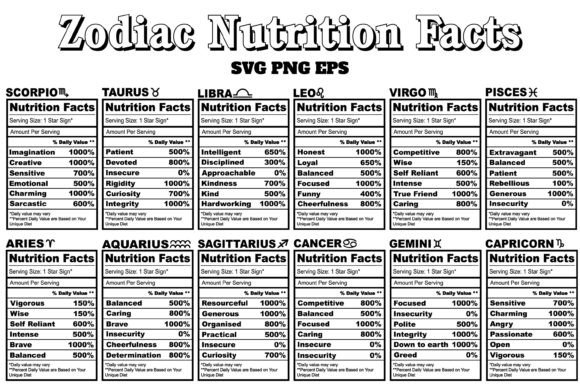 Zodiac Nutrition Facts SVG Horoscope Graphics and Crafts Review